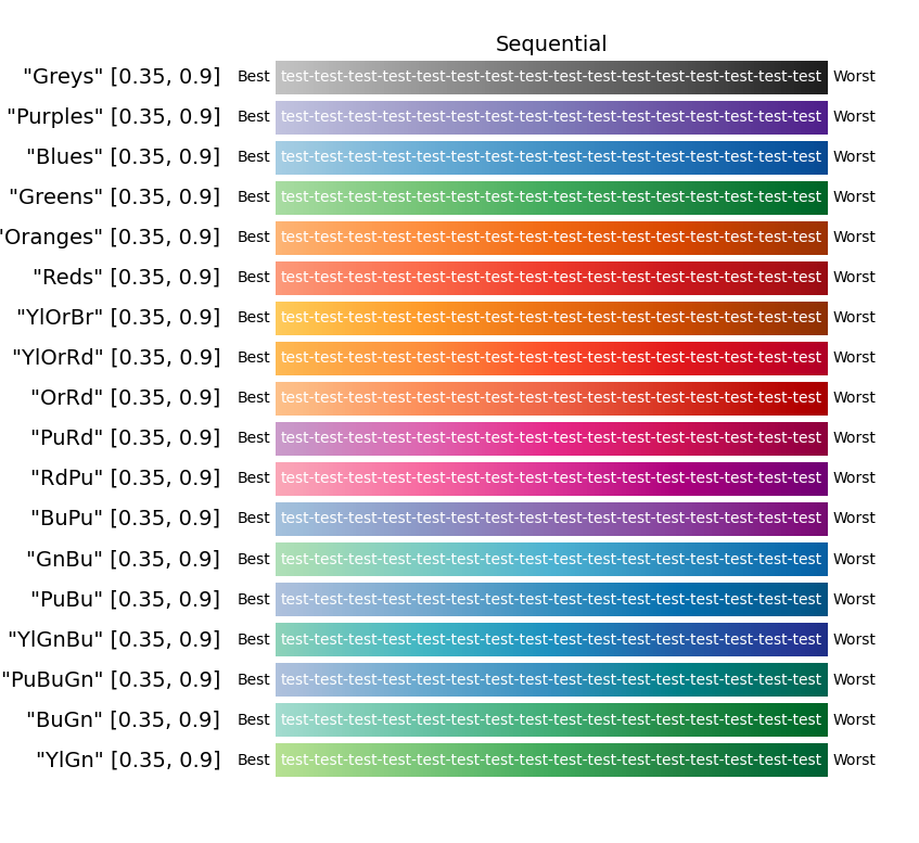 ../../_images/recommended_sequential_cmaps.png